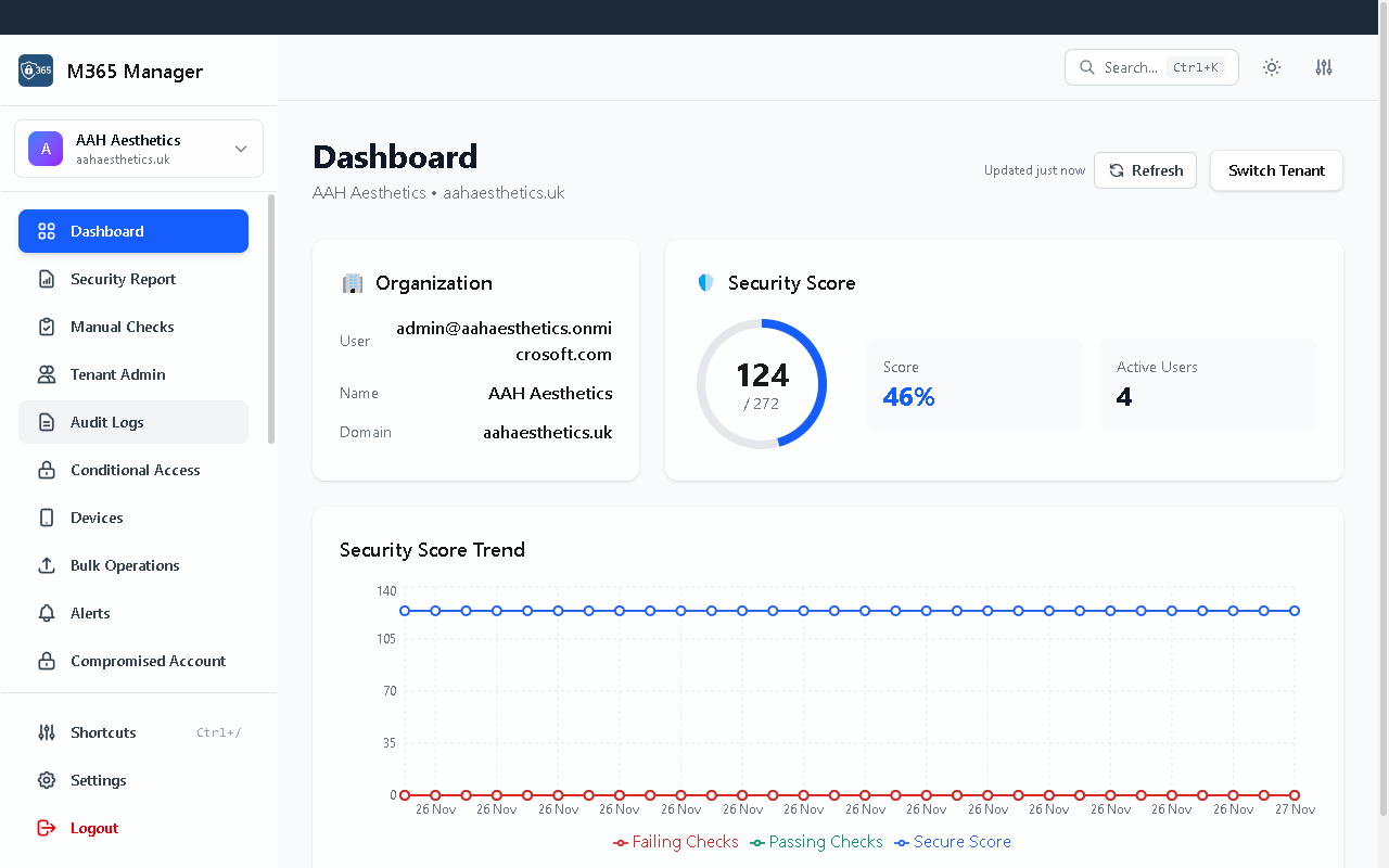 Secure 365 Dashboard showing security score and compliance status